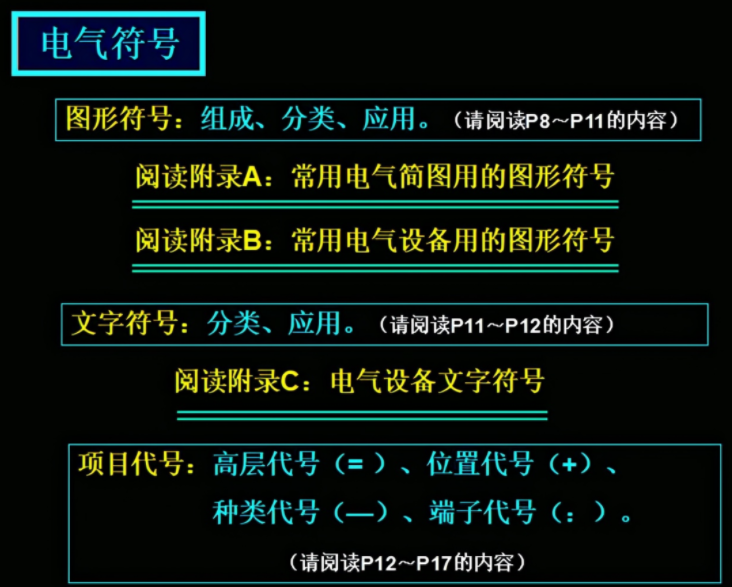 新手電工看不懂圖紙？147頁的電氣識(shí)圖手冊(cè)，含視頻演示案例教程