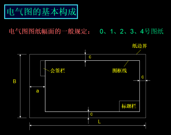 新手電工看不懂圖紙？147頁的電氣識(shí)圖手冊(cè)，含視頻演示案例教程
