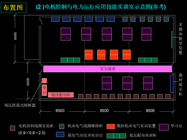 新手電工看不懂圖紙？147頁的電氣識(shí)圖手冊(cè)，含視頻演示案例教程