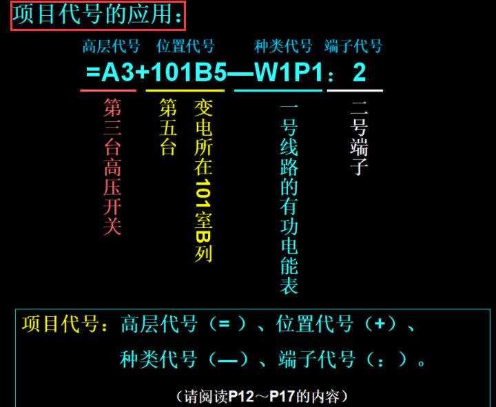 新手電工看不懂圖紙？147頁的電氣識(shí)圖手冊(cè)，含視頻演示案例教程