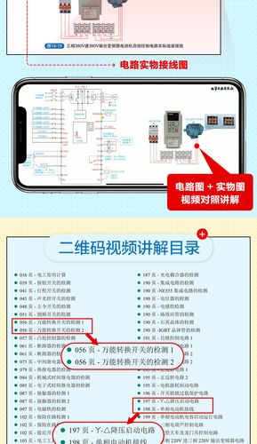 低壓電工自學(xué)免費視頻教程