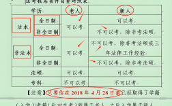 法考老人老辦法2025結束嗎（政策詳細解讀）