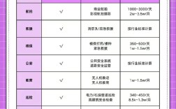2025年安徽省無(wú)人機(jī)駕駛證考試入口----靠譜+拿證速度快