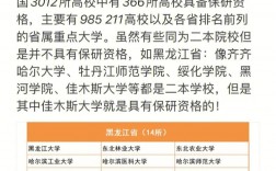 二本保研能去哪里(保研能去任意學(xué)校嗎)