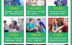 湖北隨州青少年心理咨詢學校：學校特色、課程介紹