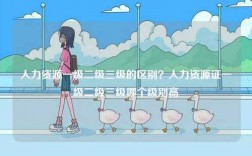 人力資源一級二級三級的區別？人力資源證一級二級三級哪個級別高
