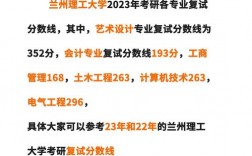 蘭州理工大學(xué)復(fù)試刷人嚴(yán)重嗎