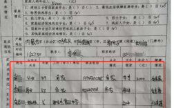 貧困生年收入來源怎么填