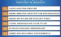 武漢洪山區小孩叛逆不想上學該怎么引導-10-18歲叛逆青少年特訓學校