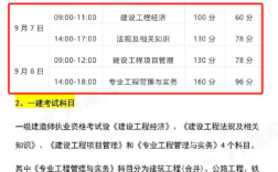全國一級建造師2024年考試時間安排表