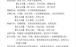 長(zhǎng)談闊論的解釋_近義詞_反義詞