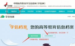 學信網(wǎng)怎么查往年考研成績(如何查到往年考研成績)