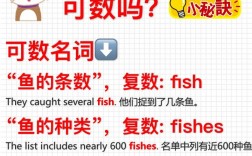 fish可數(shù)還是不可數(shù) 單復(fù)數(shù)形式一樣嗎