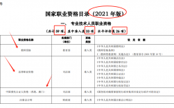 國家認可的42種職業資格證書有哪些（附目錄）