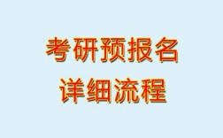 考研預(yù)報名有什么用(考研是在大三還是大四)