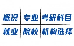 中醫(yī)考研難度大嗎 容易考的中醫(yī)藥大學(xué)