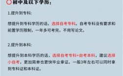 本科畢業(yè)怎么提升學歷(提升本科學歷有幾種方式)