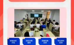 考研有必要報培訓(xùn)機(jī)構(gòu)嗎