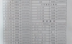廣西老師聯(lián)系方式(廣西教師網(wǎng)招聘信息)