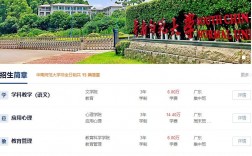 華南師范大學研招網(wǎng)入口登陸