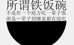 進了農科院意味著什么 是不是鐵飯碗