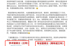 英語專業考研可以考哪些方向