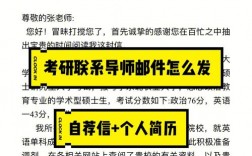 考研調(diào)劑聯(lián)系導(dǎo)師有用嗎(2024年考研爆冷院校)