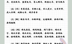 奸同鬼蜮，行若狐鼠是什么意思_近義詞_來(lái)源