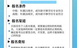 健康管理師取消了嘛？報名費用多少錢