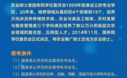 學(xué)農(nóng)業(yè)的研究生有出路嗎(農(nóng)業(yè)研究生)