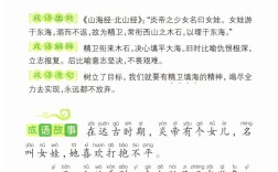 精衛(wèi)填海的解釋_近義詞_反義詞