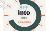 2025安徽滑檔生專屬通道：全日制大專預科班學歷認證全解析