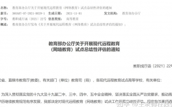 網絡教育取消了嗎？最新政策解讀與未來趨勢