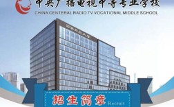 2025年電大中專官方報名通道/國家唯一承認(rèn)成人中專