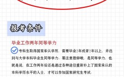 護(hù)理專科考研需要什么條件