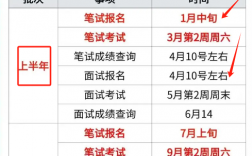 教資2025上半年什么時候報名（春季考試時間）