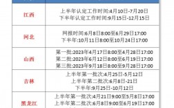 2024年下半年廣西教師資格證筆試成績(jī)什么時(shí)候出來(lái)（附查詢(xún)?nèi)肟?流程）