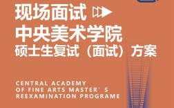 中央美術學院考研好考嗎？復試刷人厲害嗎？