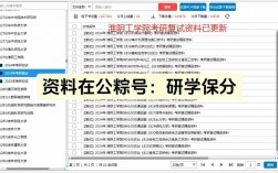 淮陰工學(xué)院考研難度怎么樣？復(fù)試刷人厲害嗎？