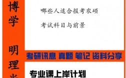 云南農業(yè)大學考研官網(wǎng)入口