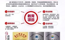 專門做學(xué)歷提升的機構(gòu)(詳解)