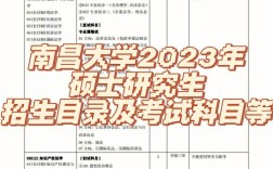 在哪看考研院校的考試科目(怎么查考研學(xué)校的考試科目?jī)?nèi)容)