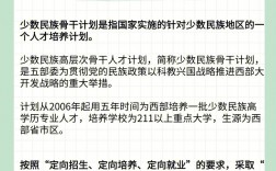 考研怎么走少數(shù)民族政策(研究生報考條件與要求)