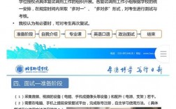 北京物資學院考研好考嗎？復試刷人厲害嗎？