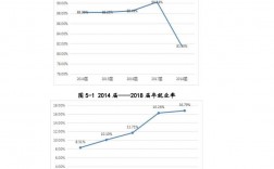 太原工業(yè)學(xué)院考研好考嗎？復(fù)試通過(guò)率？
