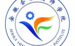 2025年安徽合肥技師學院：國家公辦，技能教育零學費
