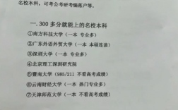 高考落榜生可以上哪些學校 還有出路嗎
