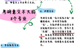 考研意義不大的11個專業有哪些？如何選擇更適合的專業？