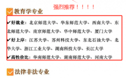 一般二本建議考研學校有哪些？容易考上的
