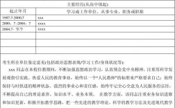 二戰(zhàn)考研復(fù)試政審表去哪里開